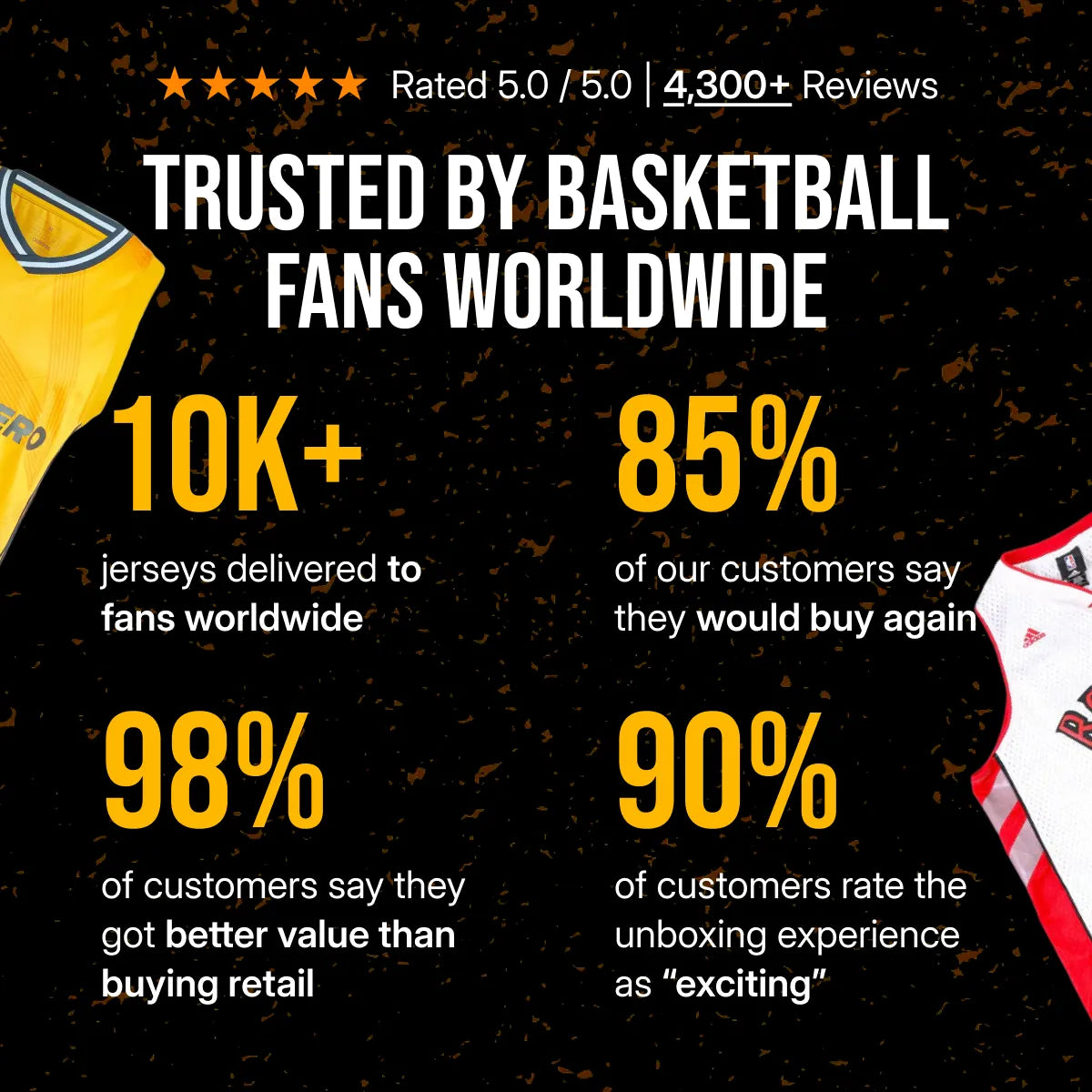 Kids Mystery Basketball Shirt