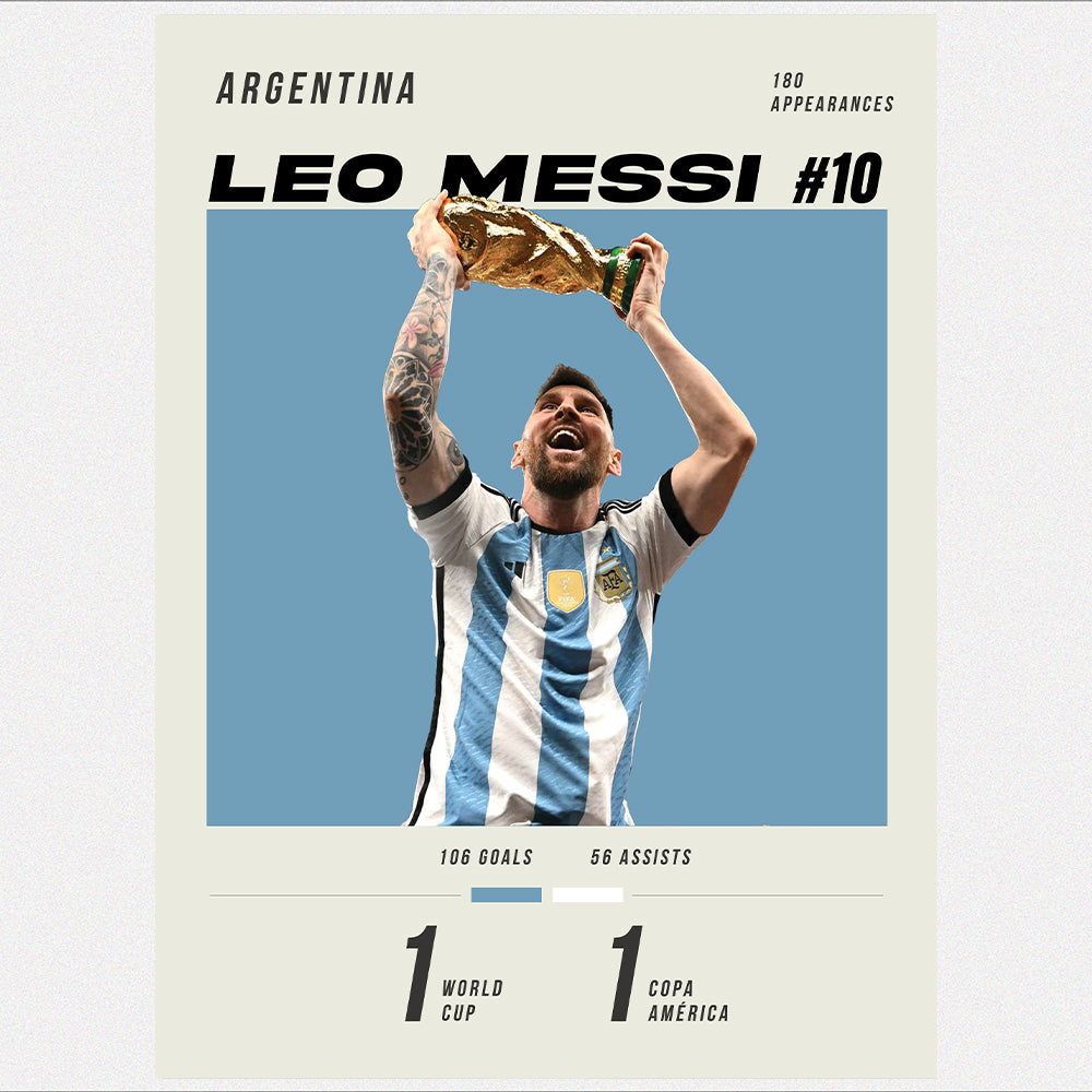 Leo Messi 