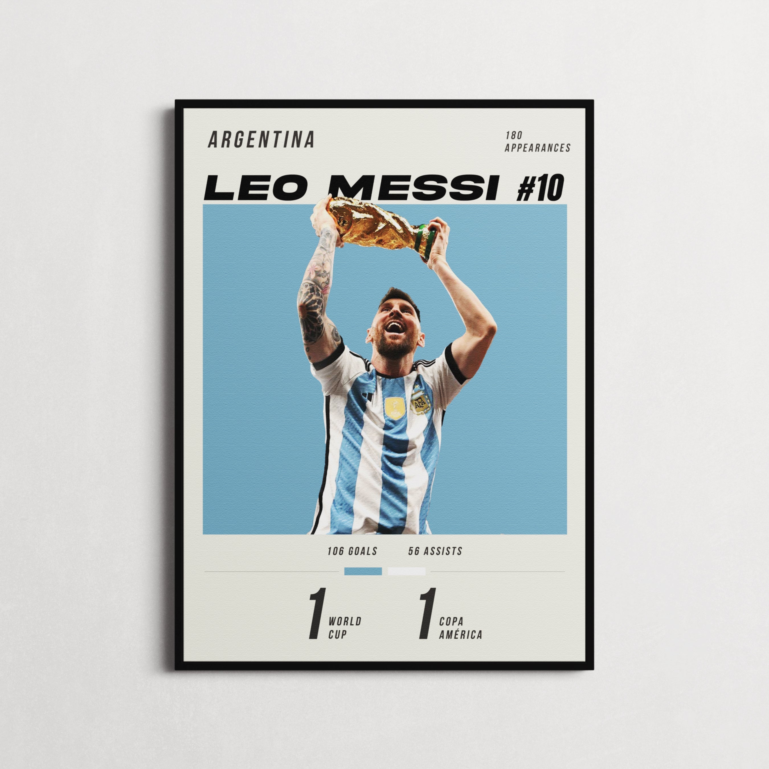 Leo Messi 