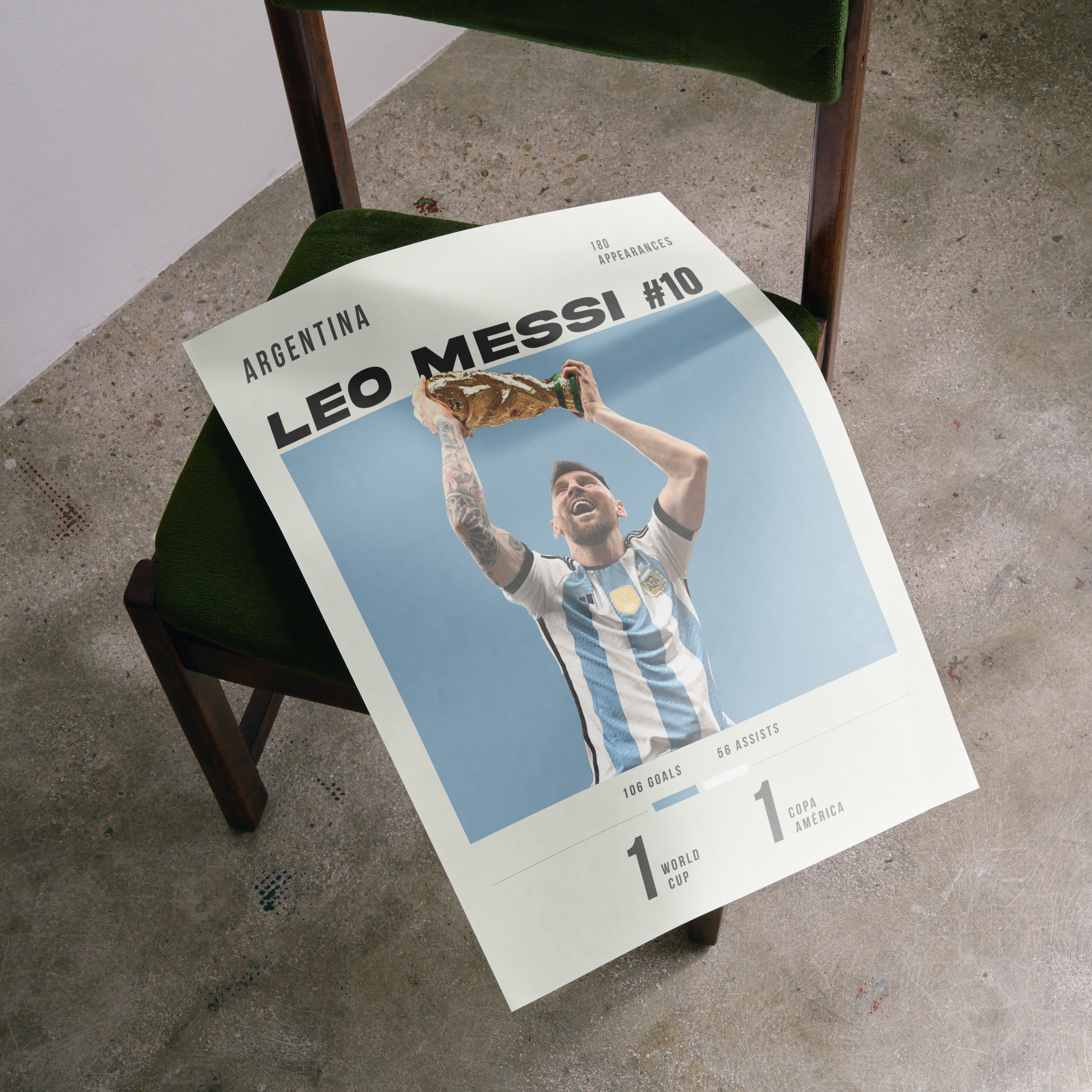 Leo Messi 